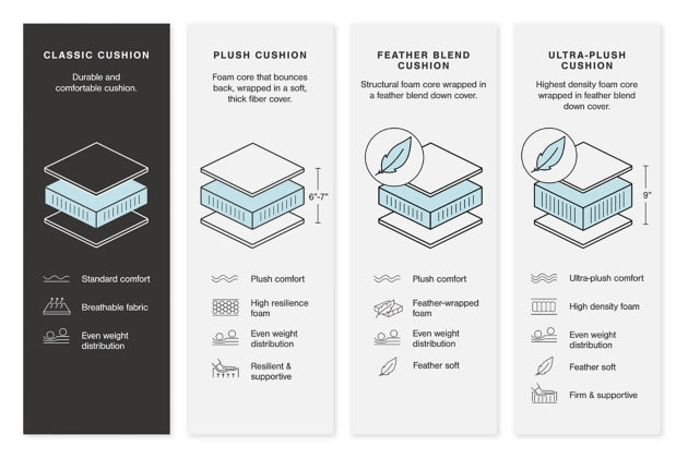Ashley Homestore | Navi Loveseat