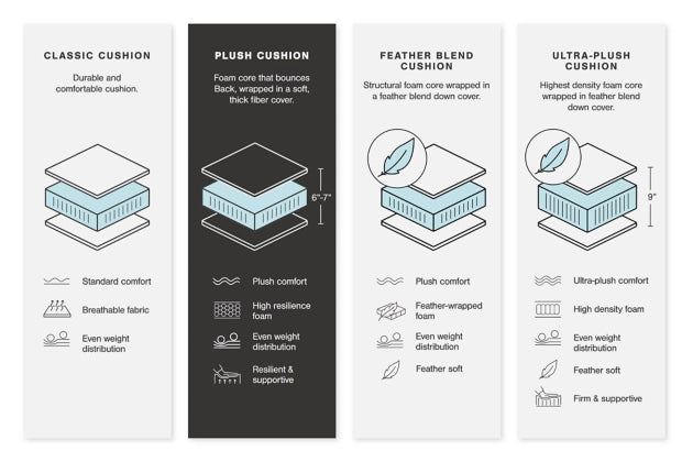 Belvoir Oversized Chair