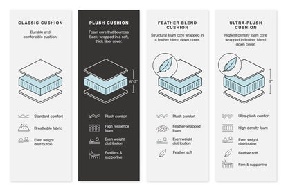 Belvoir Oversized Chair