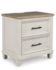 Shaybrock King Panel Set