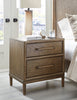 Roanhowe Nightstand
