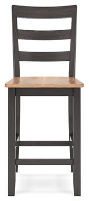 Gesthaven Counter Height Barstool -D396-124
