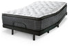 Ashley Homestore |Ultra Luxury ET with Memory Foam King Mattress