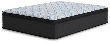 Ashley Homestore | Elite Springs Plush King Mattress