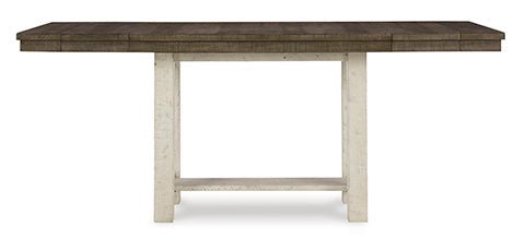 RECT DRM Counter EXT Table